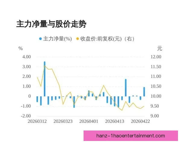 哈基姆齐耶赫在加拉塔萨雷失去主力位置原因及影响分析 哈基姆齐耶赫在加拉塔萨雷失去主力位置原因及影响分析