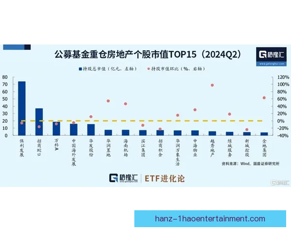 拜仁公布2026财年二季度商业收入再创新高创历史纪录
