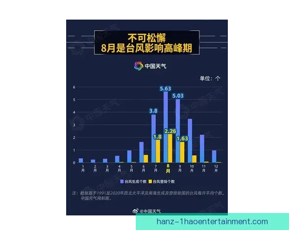 联赛中途换帅对球队战绩走势与竞技表现变化的系统分析研究路径 联赛中途换帅对球队战绩走势与竞技表现变化的系统分析研究路径