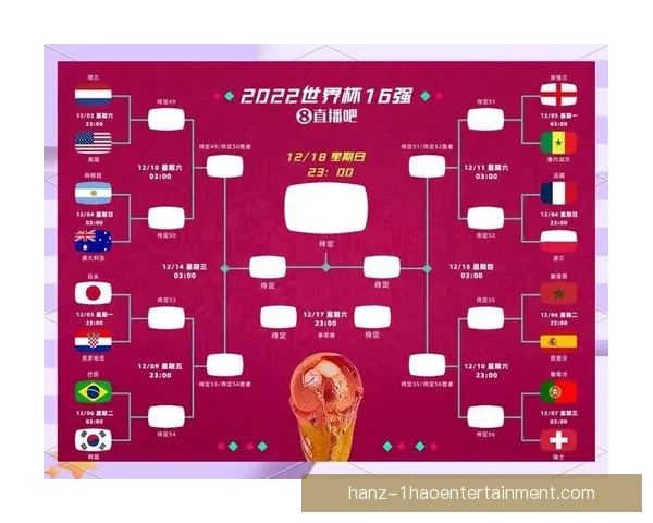 2026年世界杯参赛球队数量揭秘与赛制扩军全面解读规则影响 2026年世界杯参赛球队数量揭秘与赛制扩军全面解读规则影响