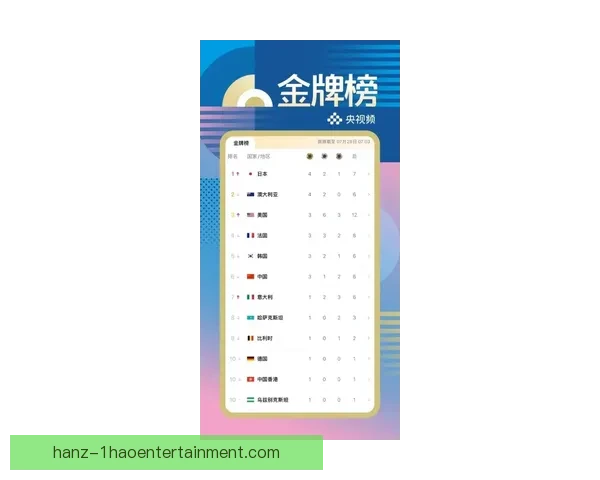 FIFA国际比赛日赛程详情解析与各洲国家队看点前瞻时间安排与焦点对决